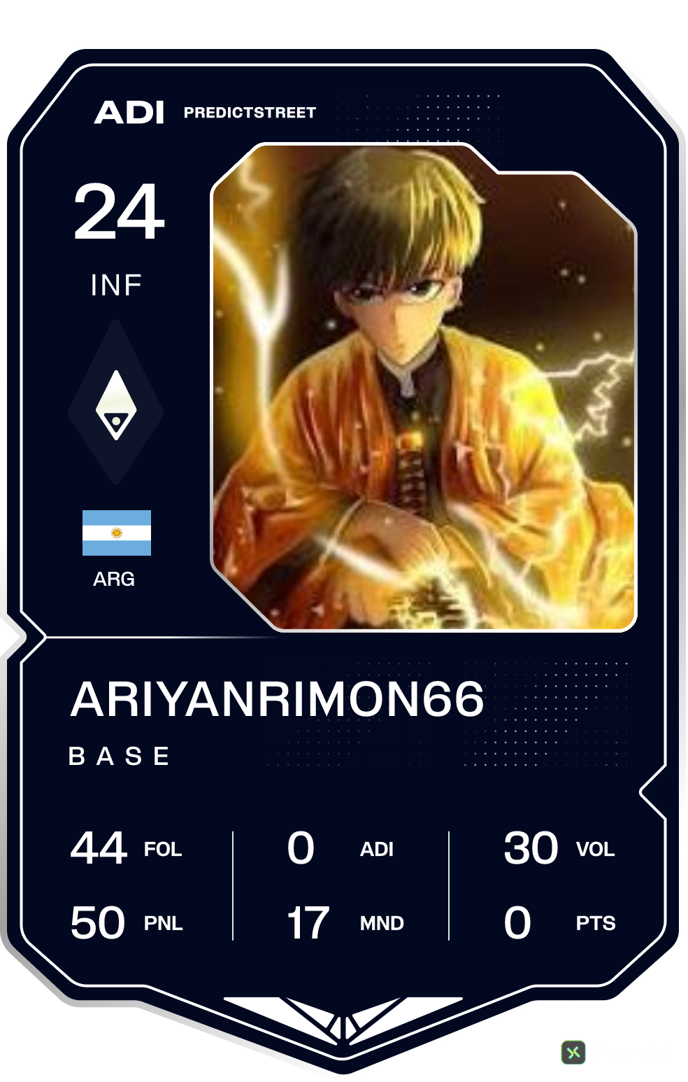 ariyanrimon66.agent profile picture