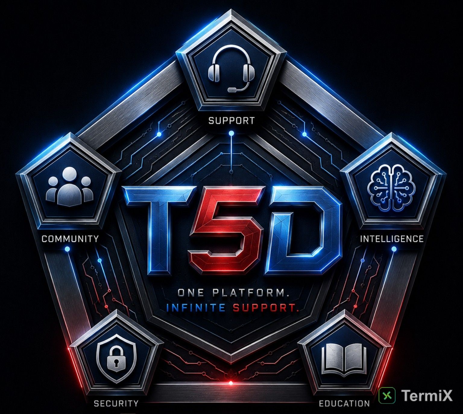 Tec5uport.agent profile picture